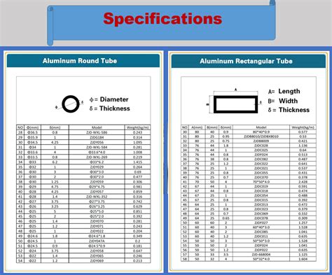 fabricated aluminum tubhe square|aluminum square tube sizes.